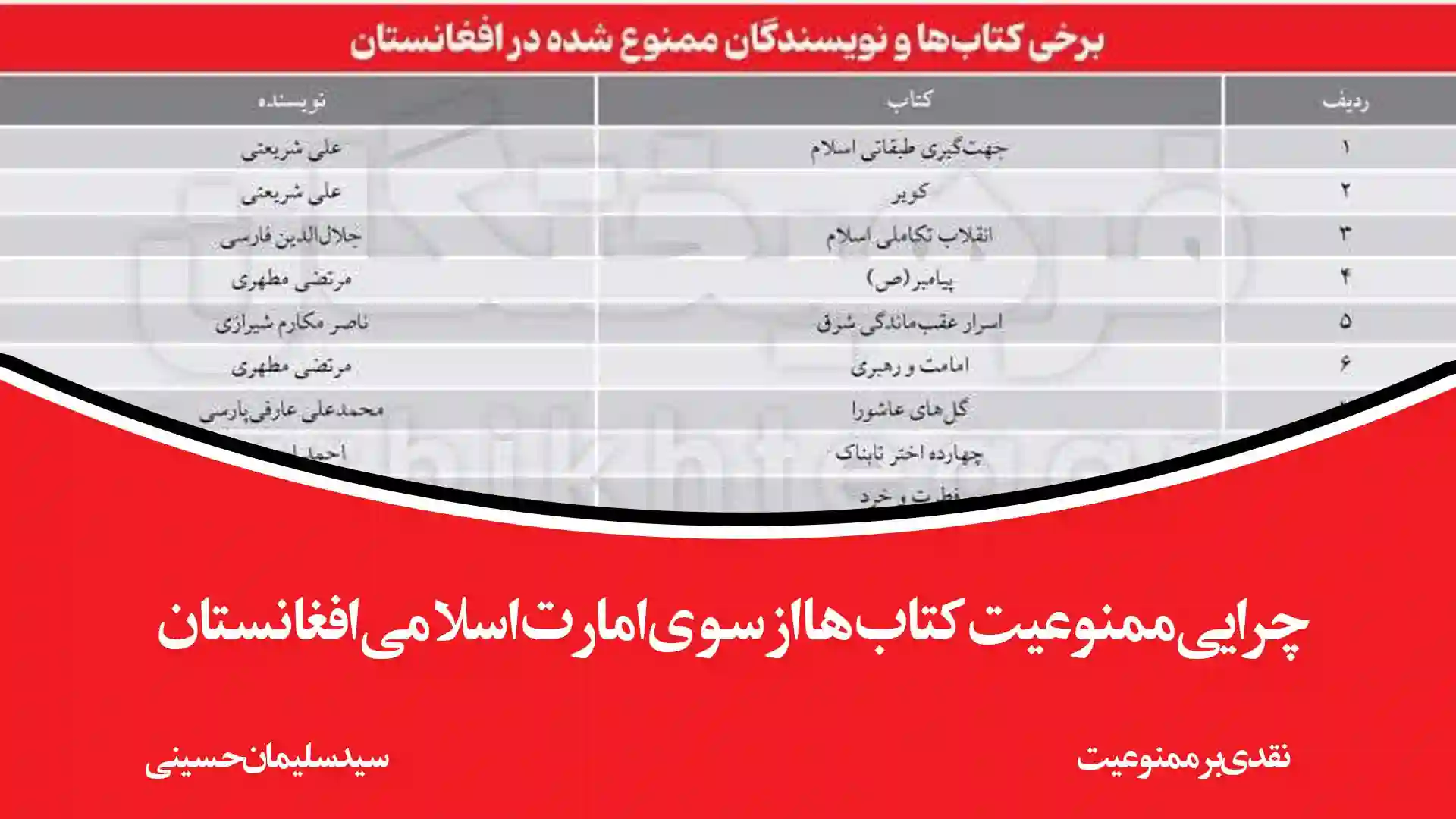 چرایی ممنوعیت کتاب